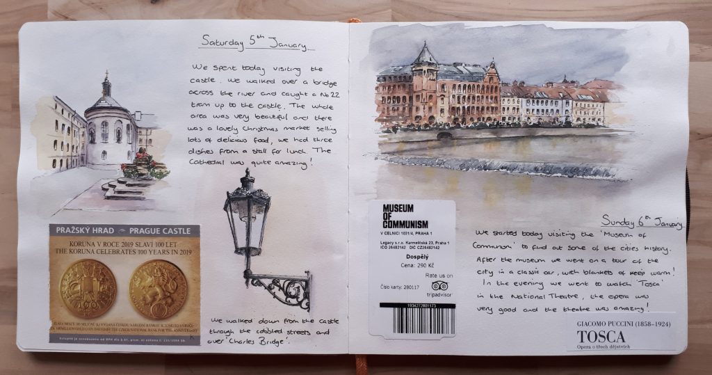 Sketches in a Travelogue Art Journal