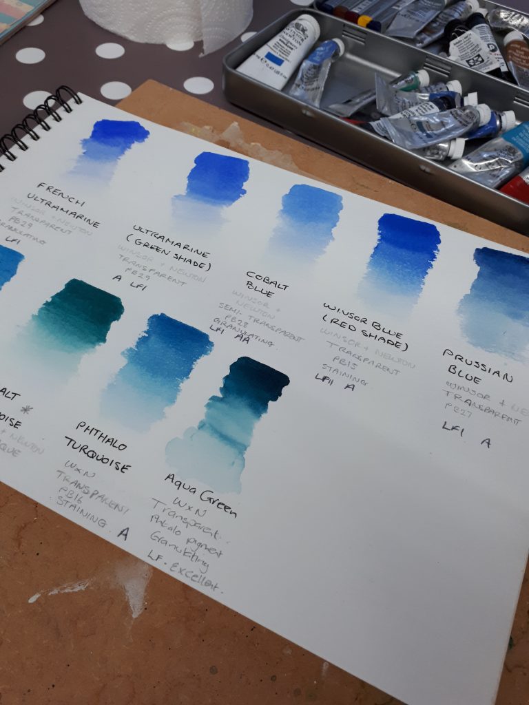 Watercolour Swatch Book